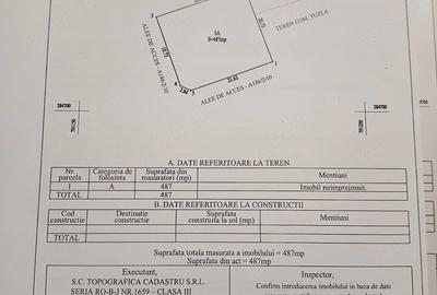 Teren de 1503 mp, în Tuzla - 4