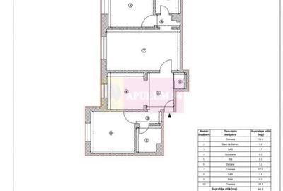 Apartament cu 3 camere semidecomandat, mobilat în Văcăresti