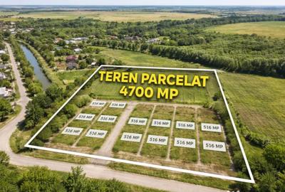 Teren în Drăgoești