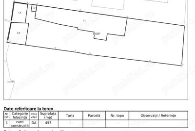 Casă în Abator - 1