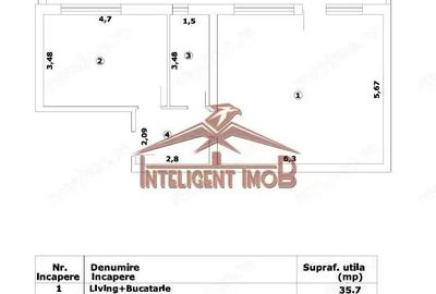 Apartament modern cu 2 camere, 63.2mp utili + terasa 27.1mp decomandat