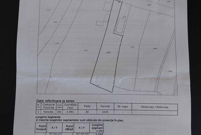 Teren de 1500 mp, în Exterior Vest - 3