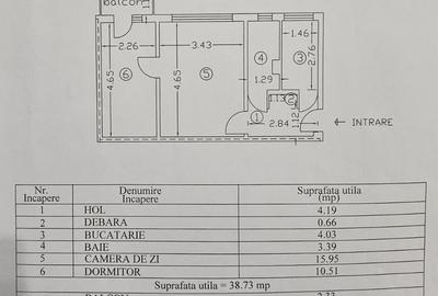 EXCLUSIVITATE – Apartament 2 camere, etaj 1, zona Vest–Lacul Bâlea - 16