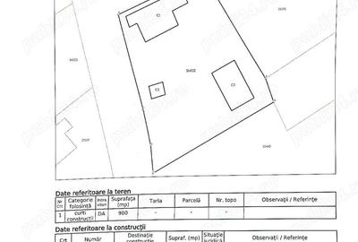 Proprietate cu poten?ial investi?ional casa + teren generos 2.700 mp - 2