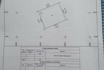 Teren de 456 mp, în Exterior Vest - 1