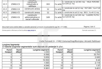 Teren 4464mp | 3 Hale | Birouri | Buda | Proximitate DN 1 si Parc Industrial - 12