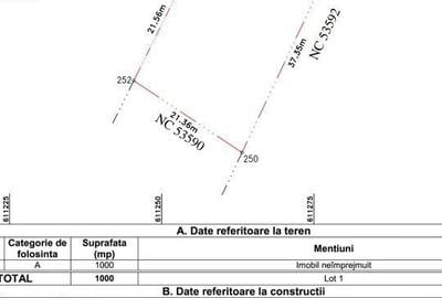Spațiu comercial, în Săvinești - 2