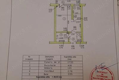 Garsoniera Pia?a Gorjului Militari - 8