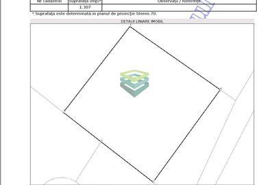 Teren Construcții intravilan de 5933 mp, în Jilava - 4