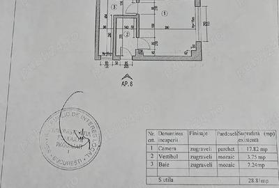 Garsoniera Sector 2 - 5