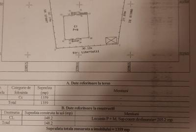 Casă individuală cu 6 camere cu Teren 1359 Mp în Glina - 5