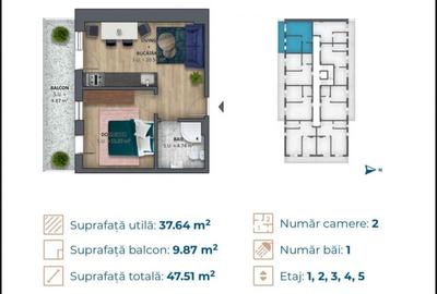 Apartament de 2 camere, prima linie la mare, Costinesti - 8