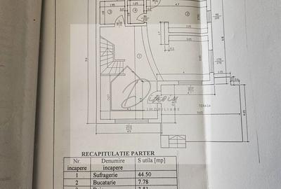 OCAZIE I COMISION 0% I Vila Busteni Poiana Tapului I Liziera padurii - 5