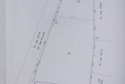 Spațiu comercial, în Central - 2