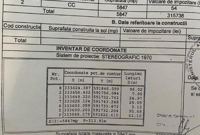 Teren 6200  mp, Pipera, langa  RETAIL PARK PIPERA Teren 6200  mp, Pipera, langa  RETAIL PARK PIPERA - 6