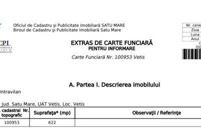 Spațiu comercial, în Central - 3