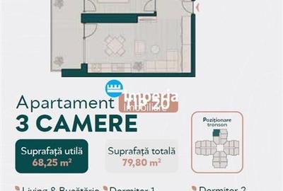ROSETTI, Proiect nou deosebit, apartamente 3 camere - 3