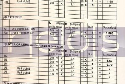 Duplex cu 4 camere cu Canalizare în Pipera - 13