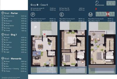 Titan vila insiruita 5 camere 139 mp + curte  46 mp AUCHAN - 4