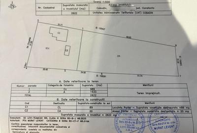 Teren Construcții intravilan de 2591 mp, în Cobadin - 2