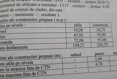 Casă cu 4 camere cu Teren 400 Mp în Central - 4