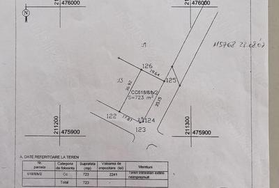 Teren de 725 mp, în Moșnița Nouă