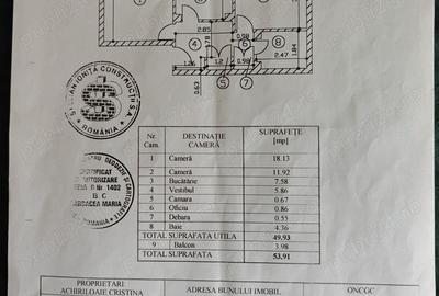 Vanzare ap 2 - 2