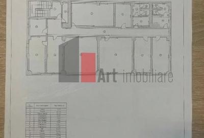 Spațiu comercial, de 925 mp, în Bucureștii Noi - 24