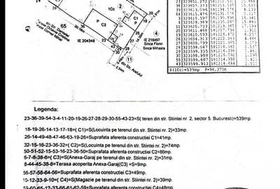 Casă cu 3 camere în Central