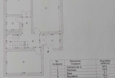 Casă cu 4 camere în Central