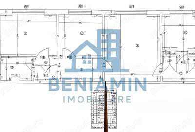 3 Camere-Parter-McDonald's-Renovat-Anvelopat-Mobilat-Zona Excelenta - 1