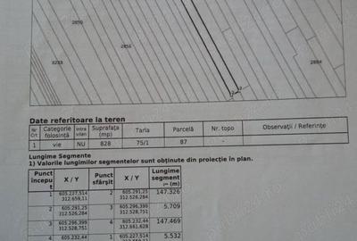 Teren de 8643 mp, în Postăvari - 4