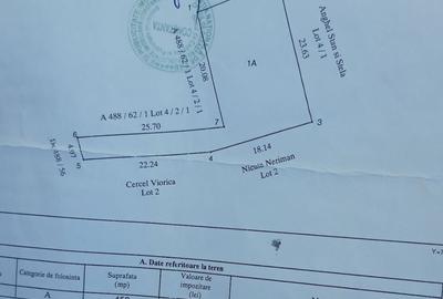 Spațiu comercial, în Lazu