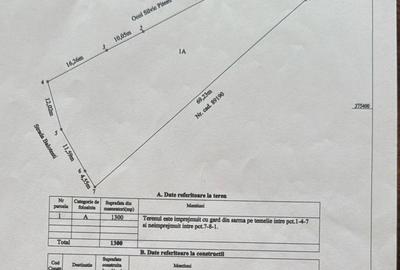 Teren de 1300 mp, în Bascov - 1