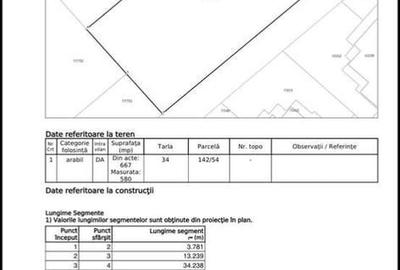 Teren de 580 mp, în Central - 3