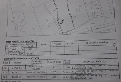 Casă cu 2 camere cu Teren 15220 Mp în Coșna - 1