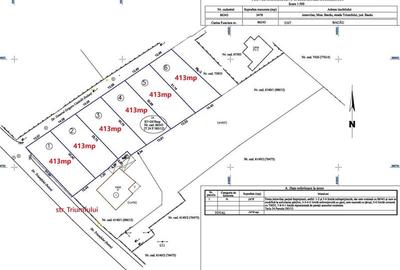 Teren Construcții intravilan de 2478 mp, în Șerbănești - 7
