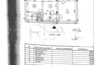 Apartament cu 2 camere în 13 Septembrie