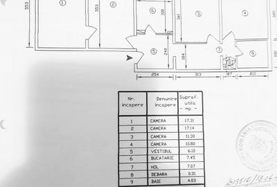 4 Camere | Dristor | Vitan | 5 Minute metrou | Centrala 4 Camere | Dristor | Vitan | 5 Minute metrou | Centrala - 12