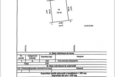 Teren Construcții intravilan de 359 mp, în Bascov