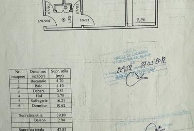 (REZERVAT)ALEXANDRU CEL BUN-ap.  2 camere, mobilat si utilat, et.2/4,fara risc ! - 5
