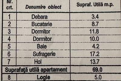 Apartament cu 3 camere decomandat în Dodeni - 2