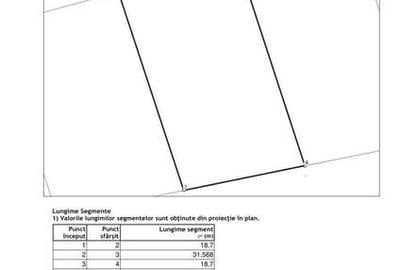 Teren de 599 mp, în Corbeanca - 2