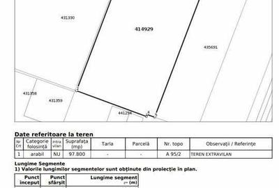 Teren de 97800 mp, în Vest - 2