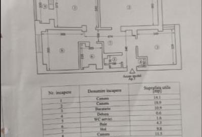 Apartament cu 3 camere în Faleza Nord