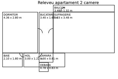 Apartament cu 2 camere decomandat în Baba Novac