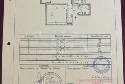 2 camere renovat 2025 - Giurgiului - Vigoniei - 10