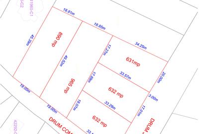 Podisor, Giurgiu, Loturi teren intravilan de vanzare - 1