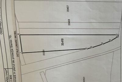 Teren de 2800 mp, în Central - 1