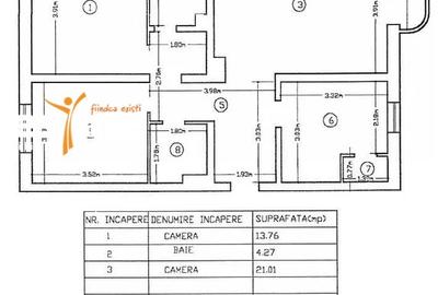 Ap 3 cam, D, et1/3, 73 mp, Arcu - 8